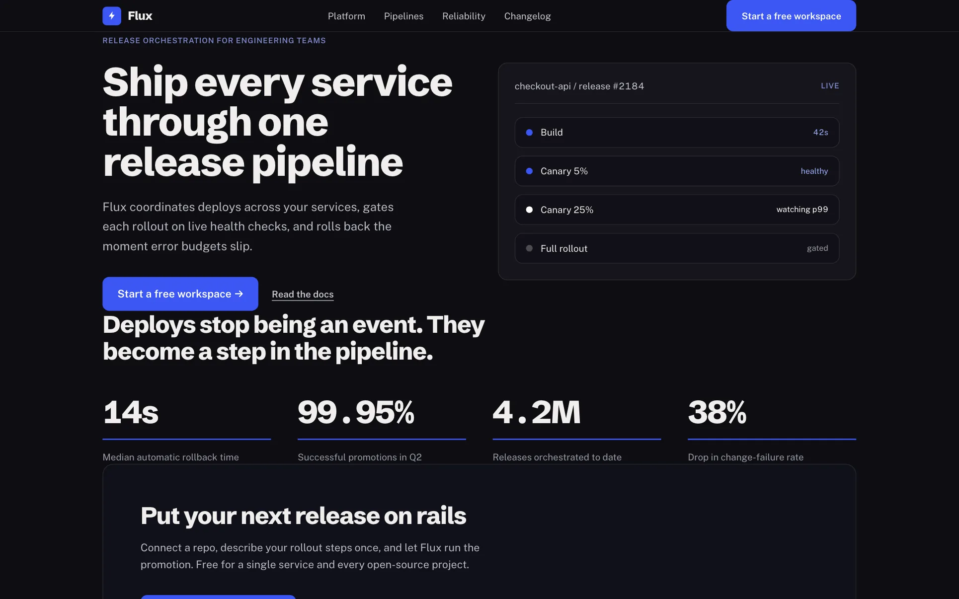 Dark DevOps Release Platform website template preview