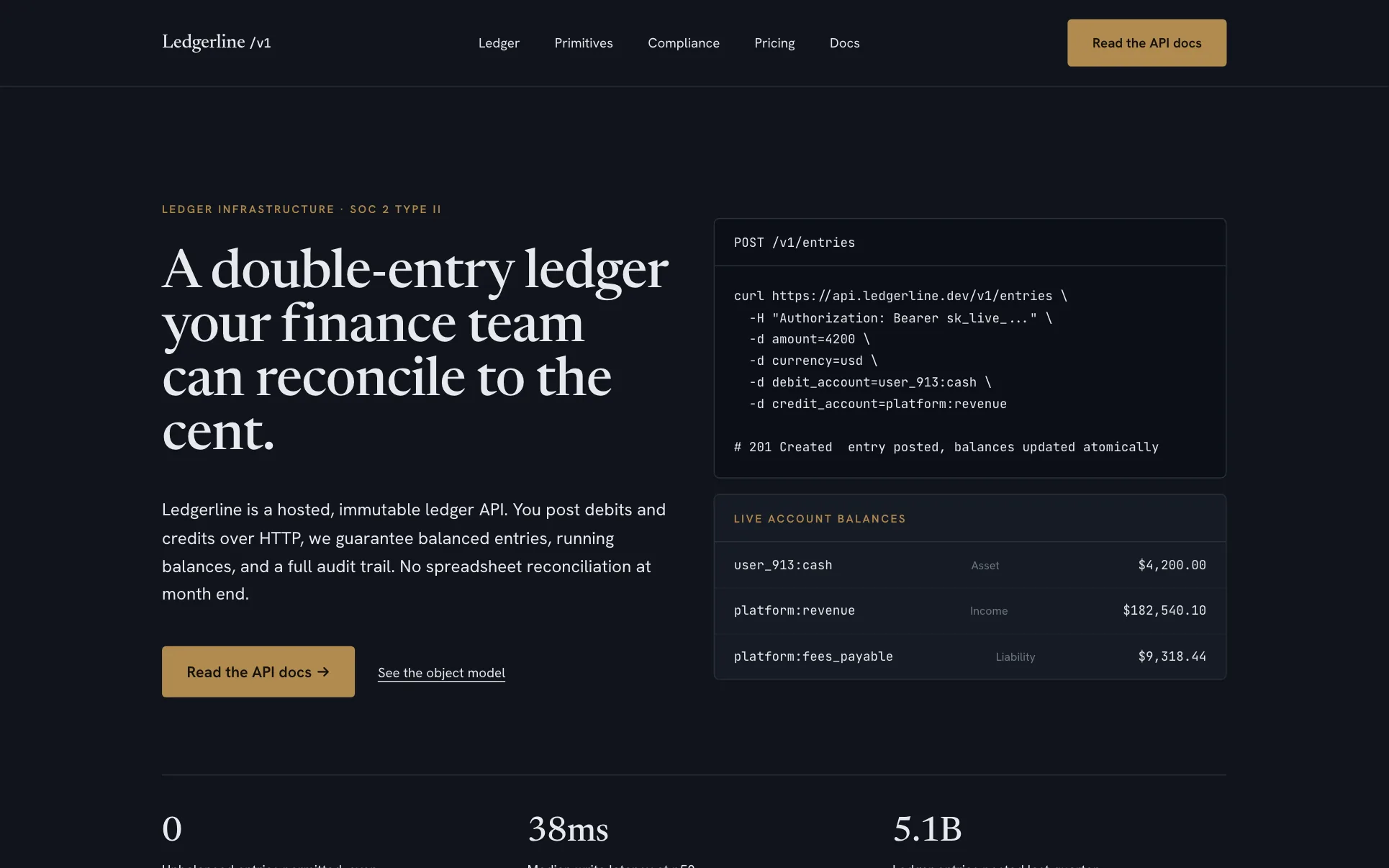 Dark Fintech API Developer Site website template preview