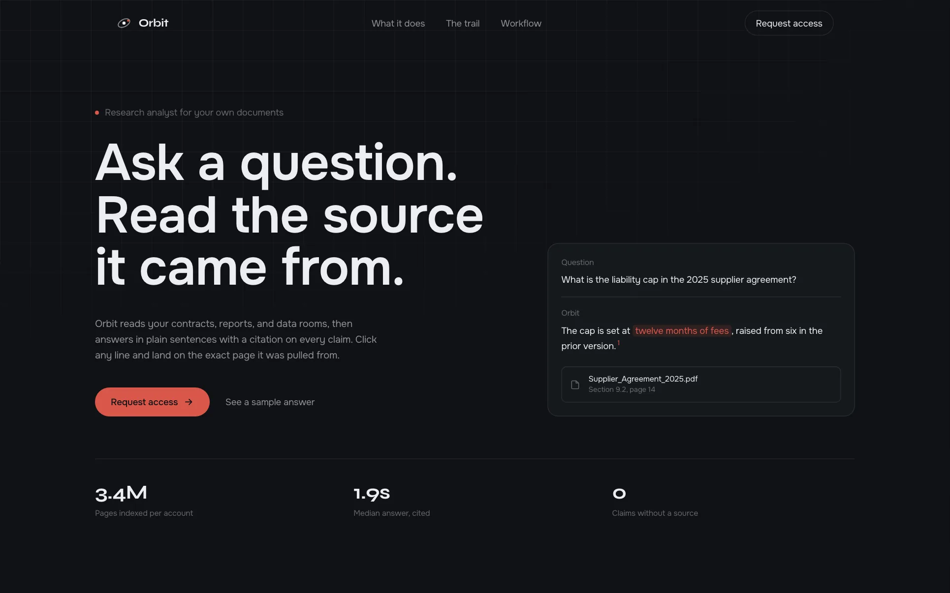 Grid-Dark AI Research Assistant website template preview