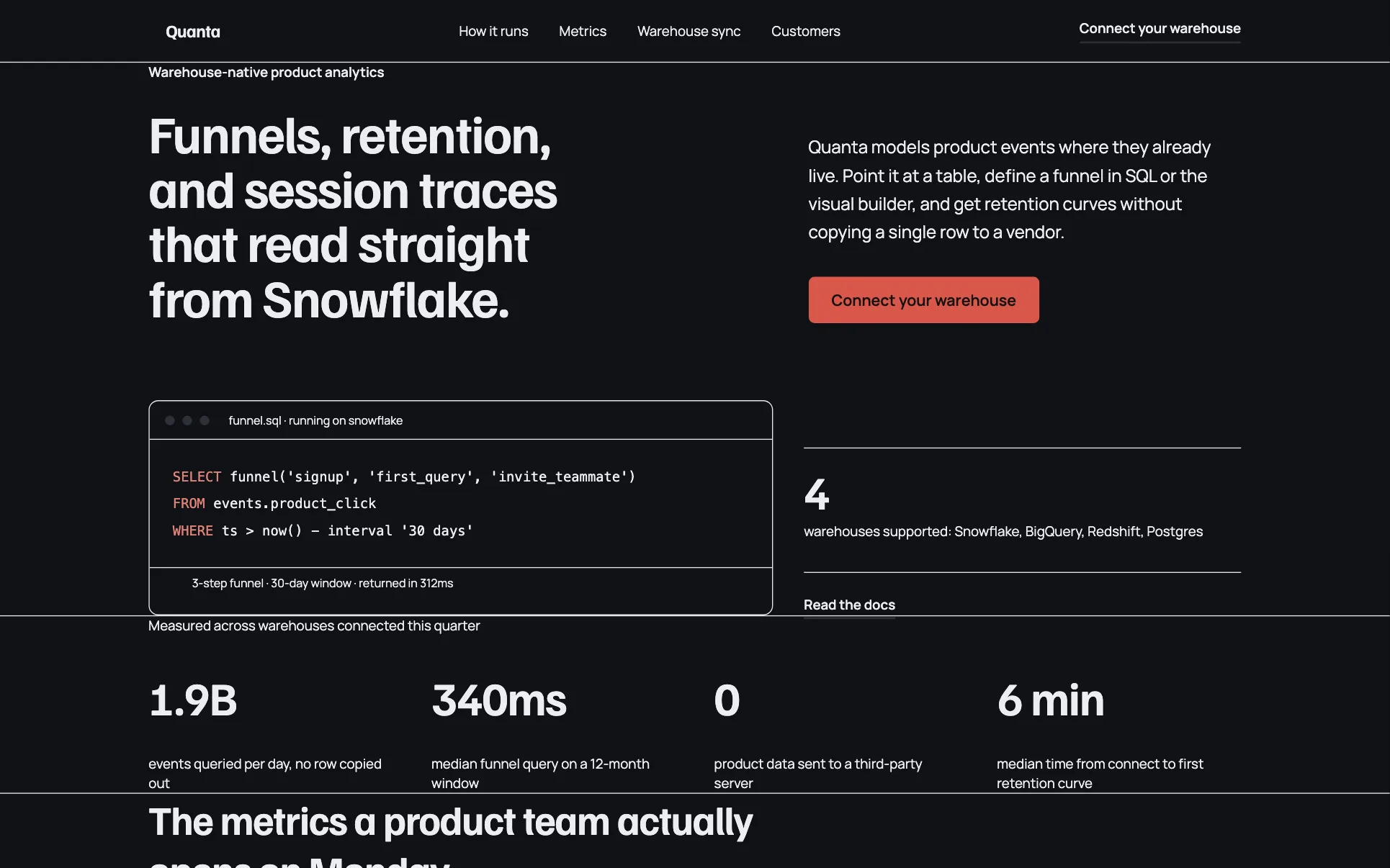 Warehouse-Native Analytics SaaS website template preview