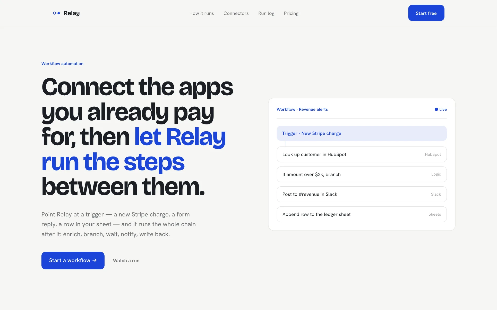Light Workflow Automation SaaS website template preview