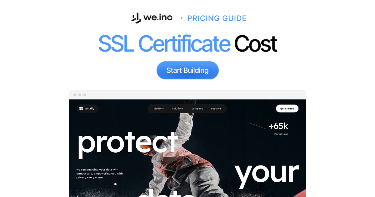 SSL Certificate Cost (2026): Free, $110 or $372+ a Year